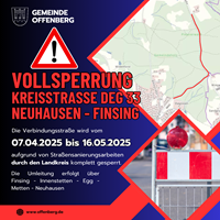 Vollsperrung.png