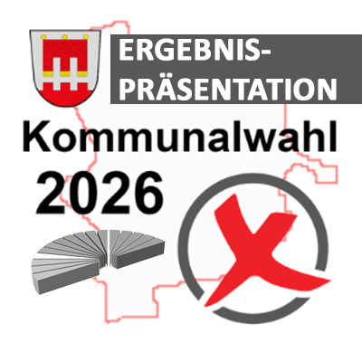 Ergebnispräsentation Kommunalwahl 2026
